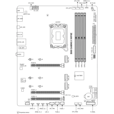 Gigabyte B860 GAMING X WIFI6E