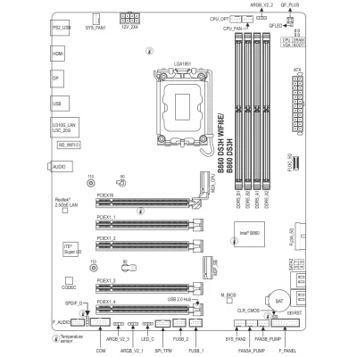 GigaByte B860 DS3H WIFI6E