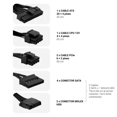 CoolBox Powerline III 650W Fuente de alimentación 20+4 pin