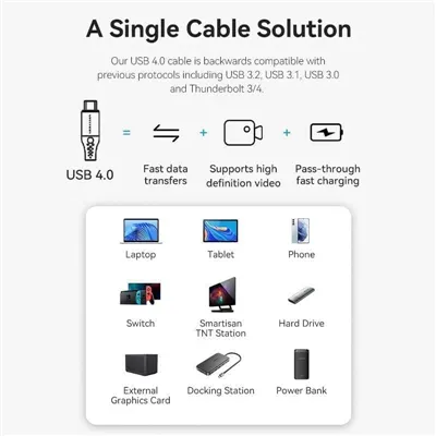 Cable USB 4.0 Tipo-C 5A Vention TAVHF/ USB Tipo-C Macho - USB