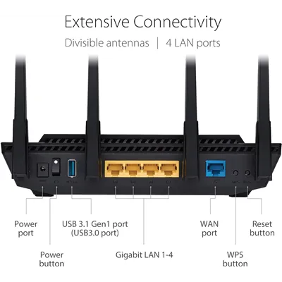 ASUS RT-AX58U Router AX3000 WiFi 6,MU-MIMO y OFDMA. 