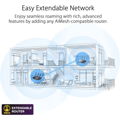 ASUS RT-AX57 (Ax3000) Router Extensible Wifi 6 De Doble Banda