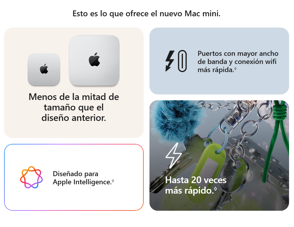 Nuevo Mac mini 2024 con Apple M4 - Ya disponible en TechLife