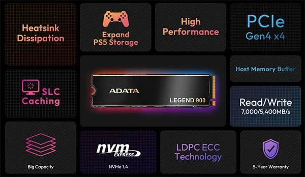 TechLife SSD ADATA Legend 900 de 1TB NVMe GAMING