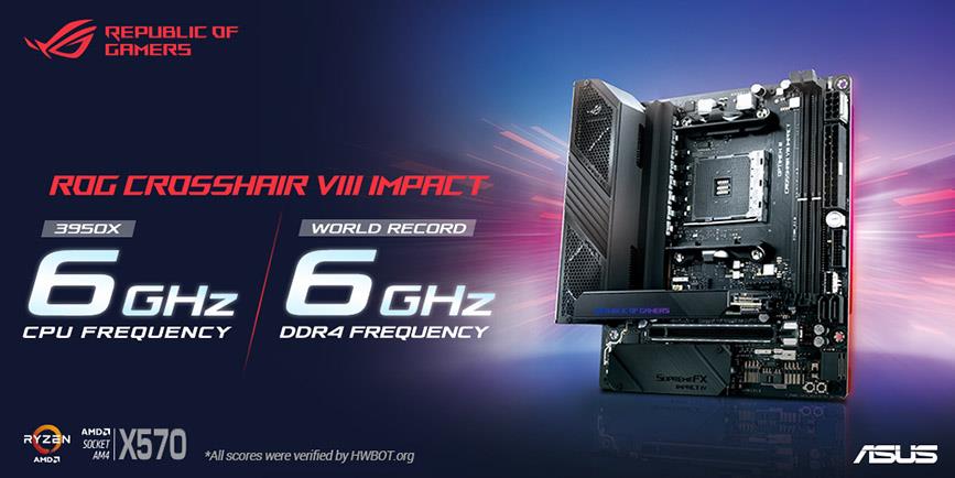 ASUS ROG Crosshair VIII Impact