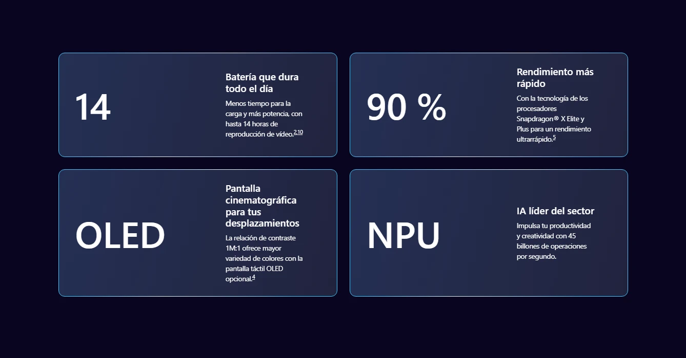 Microsoft Surface Pro 11 Copilot+ - imagen 2