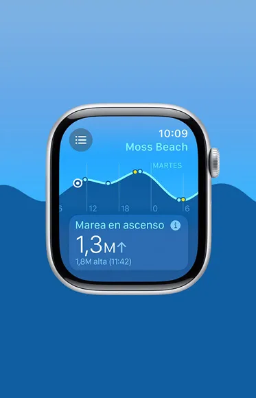 Apple Watch 10 La nueva línea del tiempo.